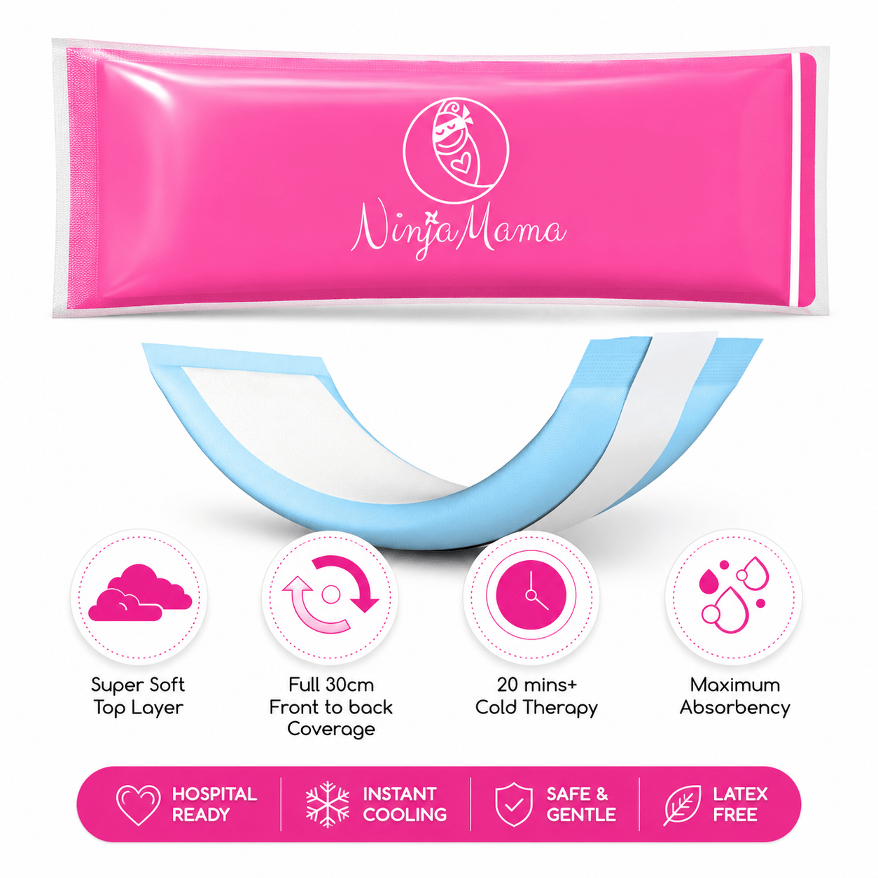 Complete 2-Stage Postpartum Recovery System Bundle - | Ninja Mama
