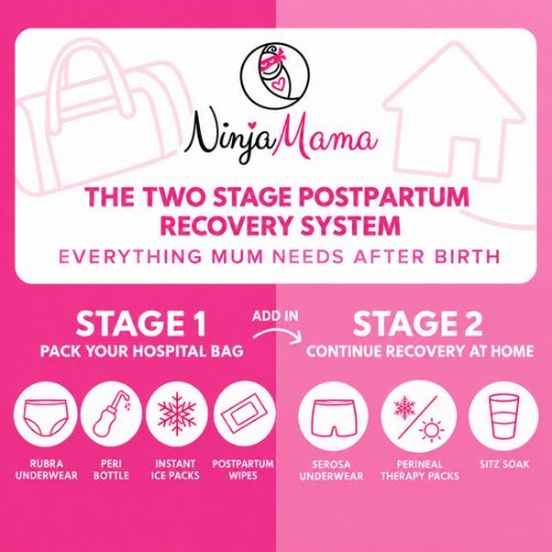 Postpartum underwear for lochia stages: what to wear as bleeding changes - Ninja Mama