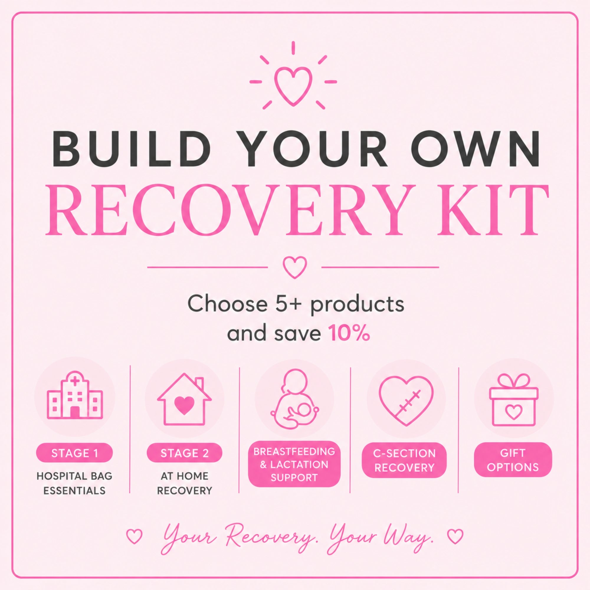 Promotional graphic for 'Build Your Own Recovery Kit' with product categories and savings information.