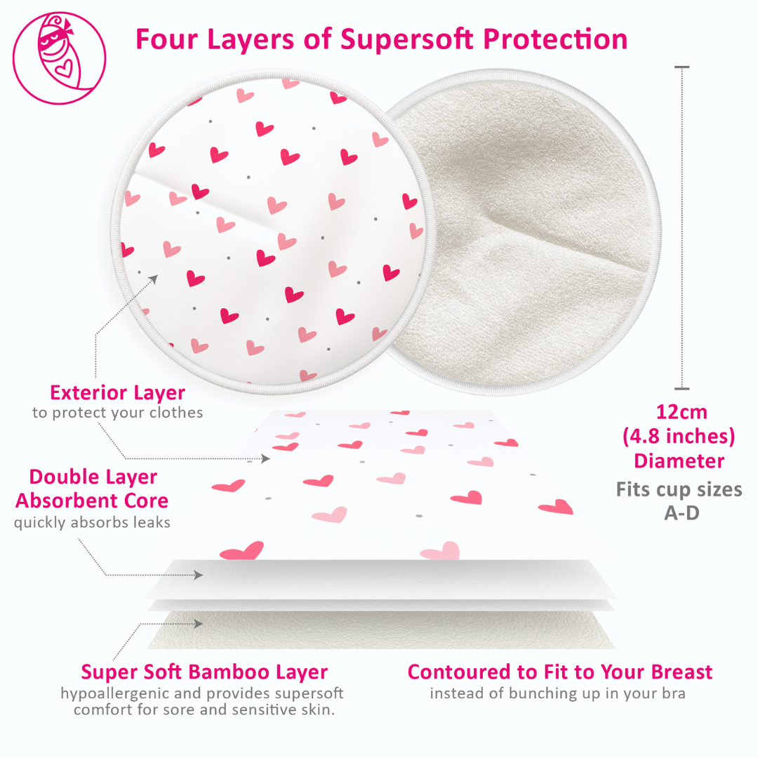 Infographic showing nursing pad with pink hearts exterior layer to protect clothes 12cm diameter double layer absorbent core contoured to fit your breast super soft bamboo layer